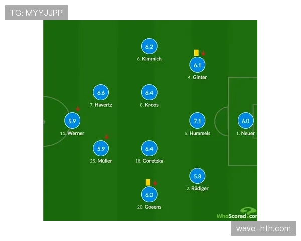 特里皮尔与沃克:进攻型与防守型边卫对比分析 特里皮尔与沃克:进攻型与防守型边卫对比分析