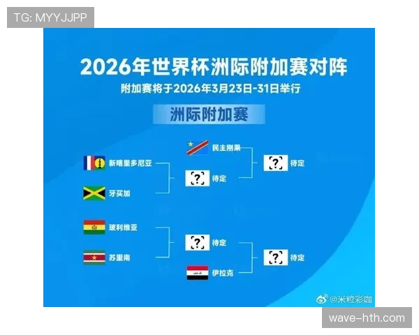 2026世界杯抽签分组有哪些限制条件